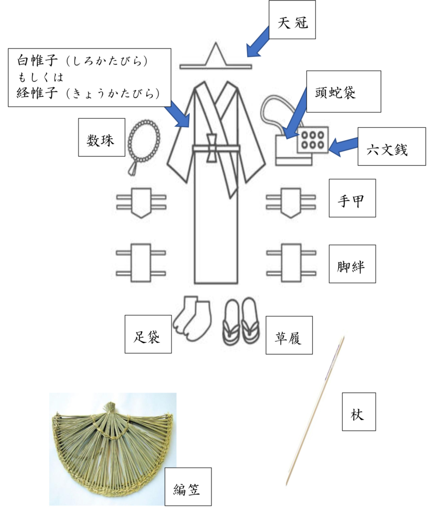 死装束 しにしょうぞく について 小平市 国分寺地区の葬儀 家族葬なら 京典